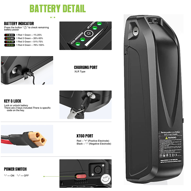 Ebike Conversion Kit 72V 3000W - Akumulator do e-bike'a 72V 3000W 60Ah,