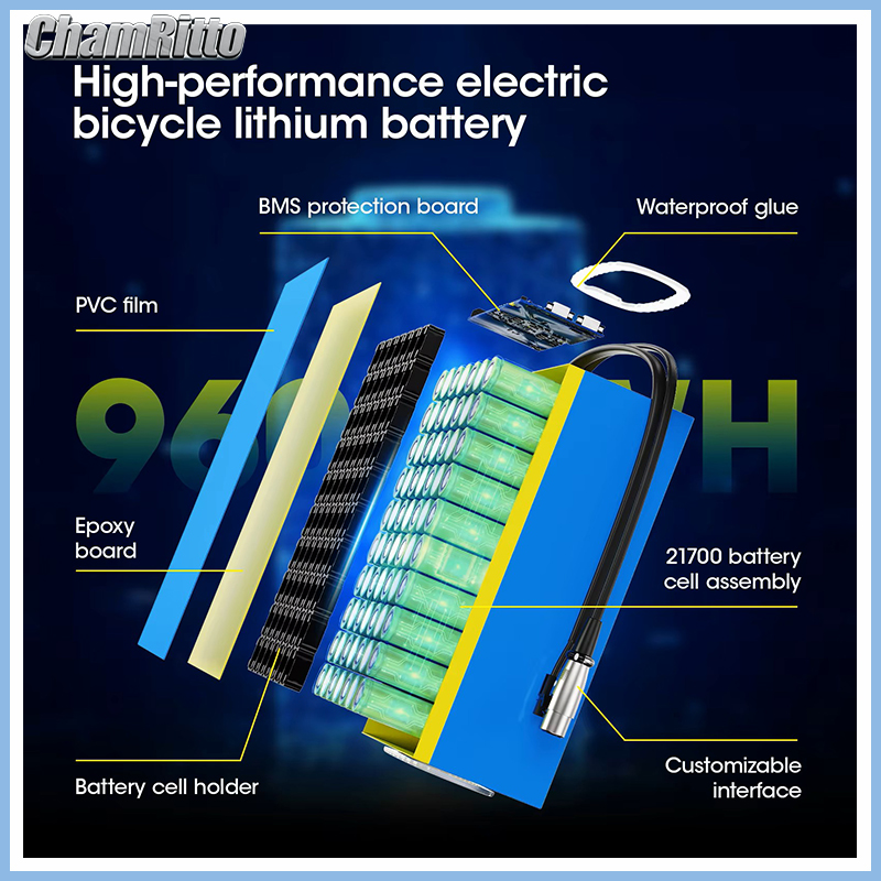 Akumulator do roweru elektrycz – Electric Bicycle Battery 72V 30Ah recenzja i cena