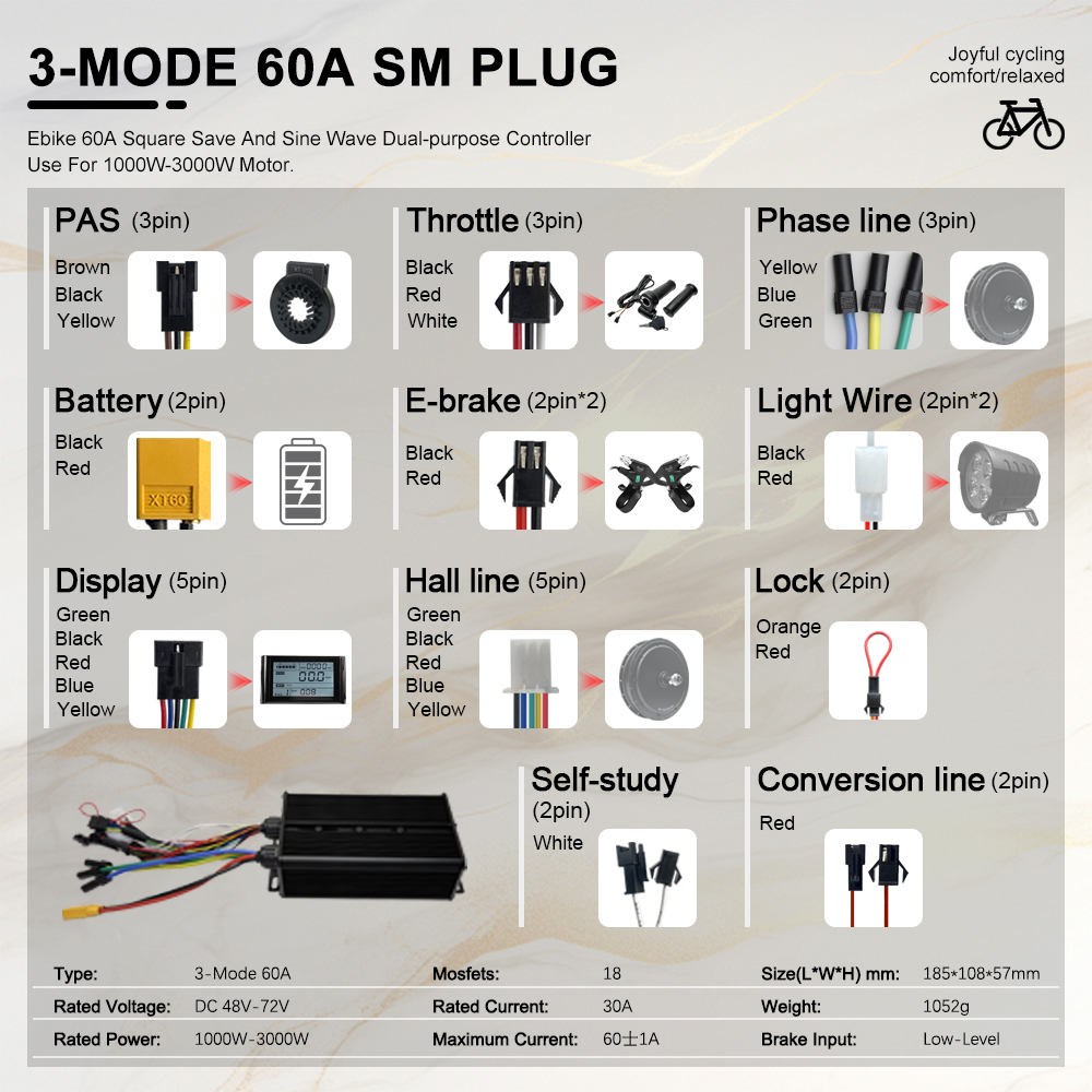 Zestaw do konwersji roweru ele – 72V 5000W Hub Motor Kit recenzja i cena