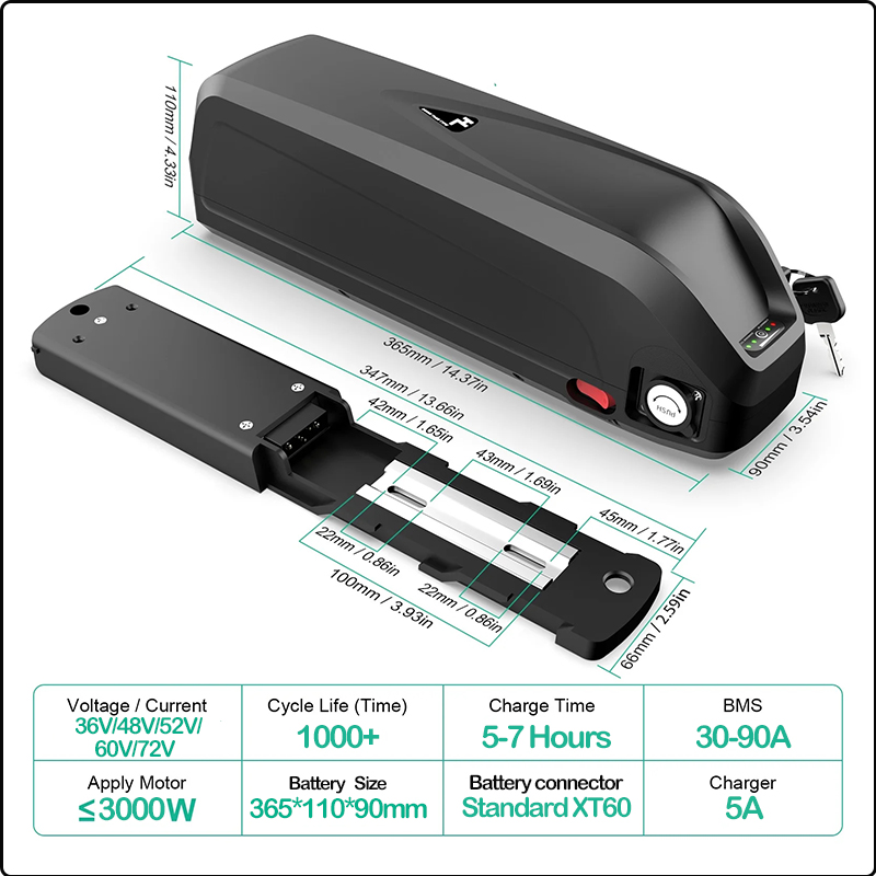Akumulator do e-bike'a 72V 300 – Ebike Conversion Kit 72V 3000W recenzja i cena
