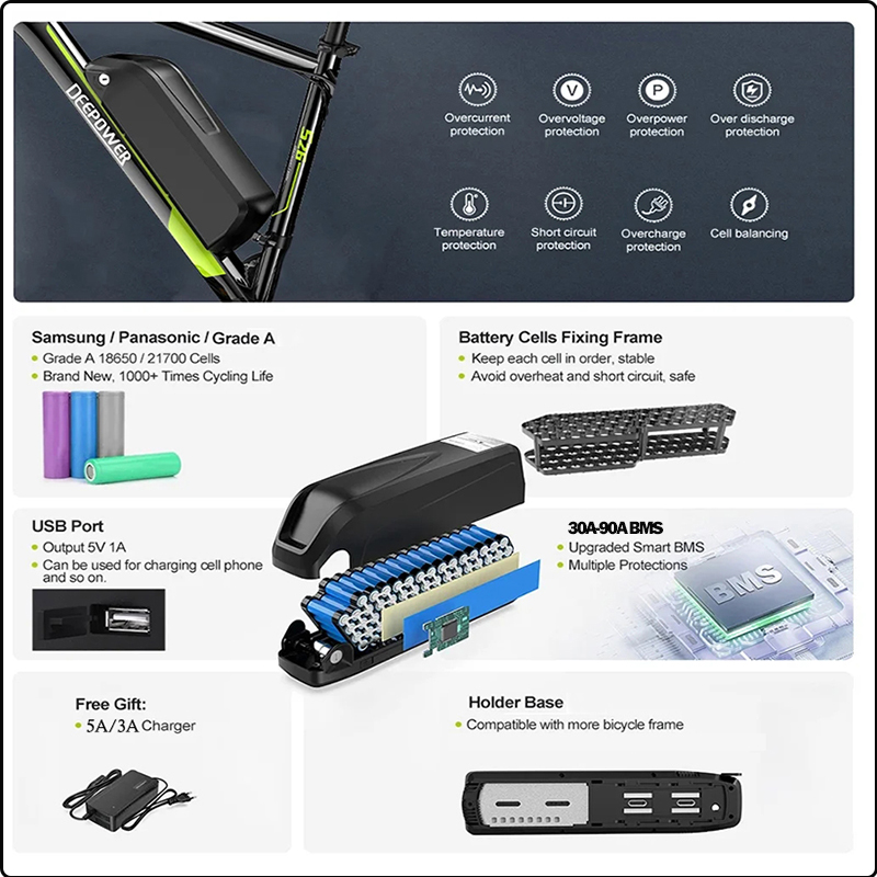 Akumulator do e-bike'a 72V 300 – Ebike Conversion Kit 72V 3000W recenzja i cena