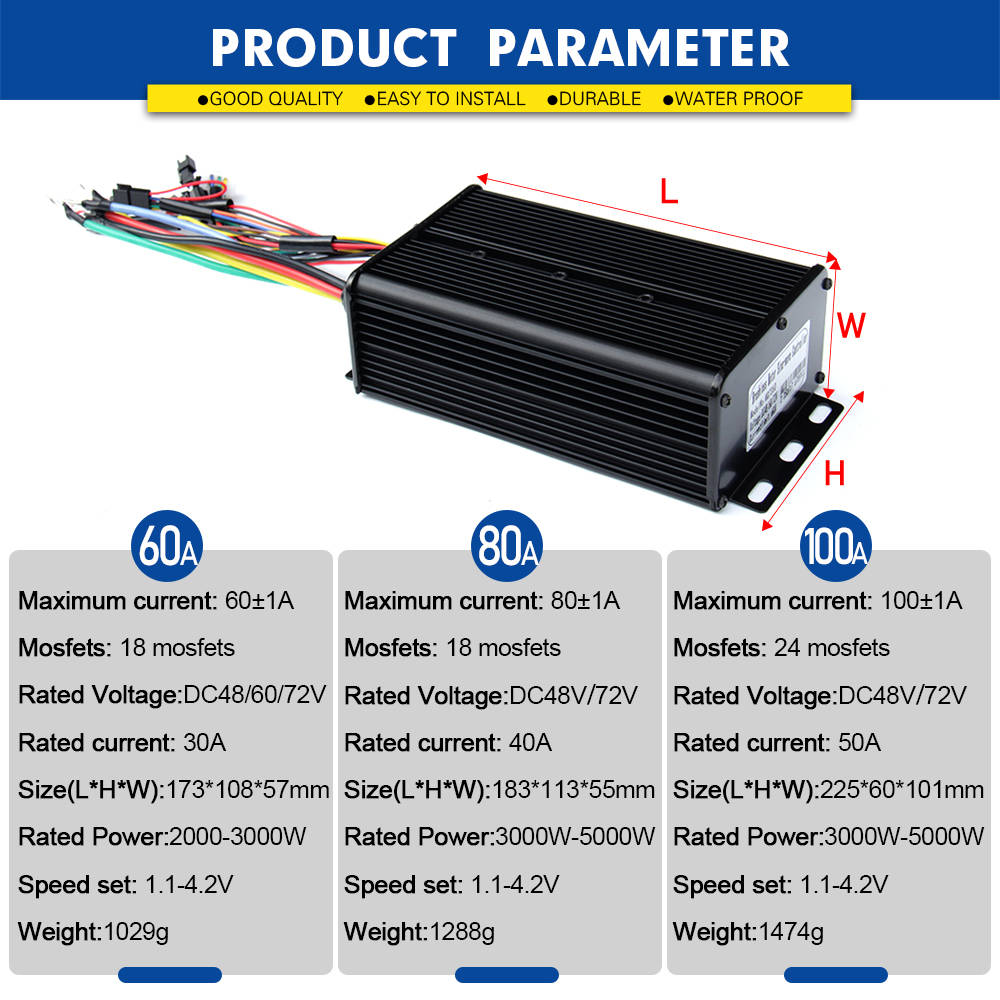 Kontroler sinusoidalny 3-trybo – Sine Wave Controller 48V 72V 80A recenzja i cena