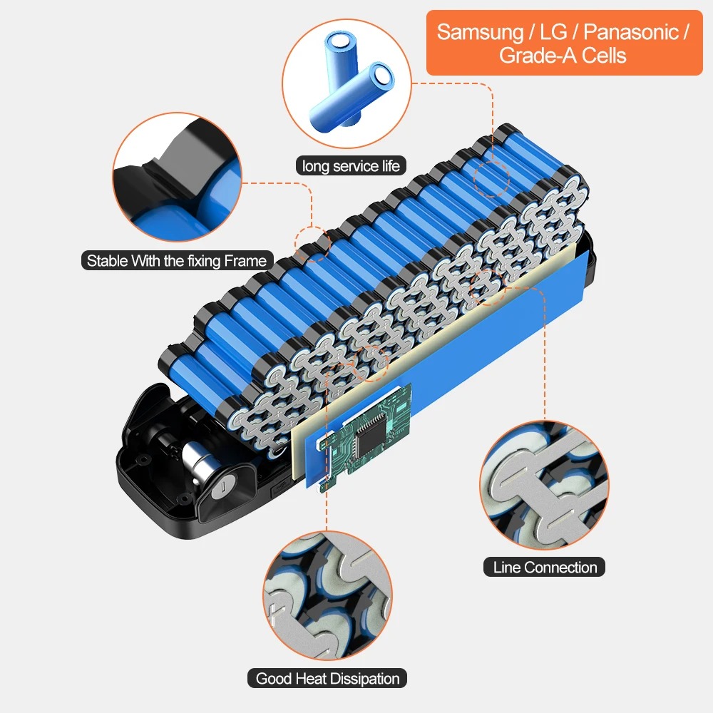 Nowość dla Hailong 36V 48V 52V – Ebike Battery 48V 20Ah Hailong recenzja i cena
