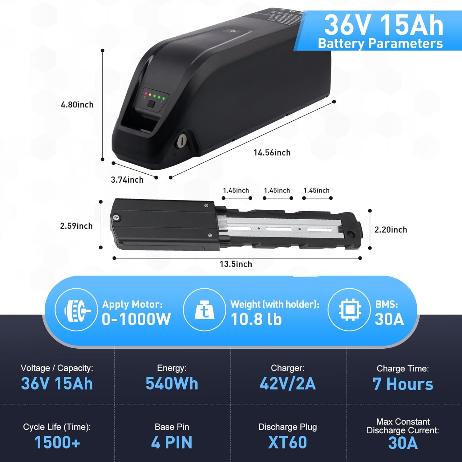 Akumulator 36V 48V 52V Hailong – Ebike Battery 48V 20Ah Hailong recenzja i cena