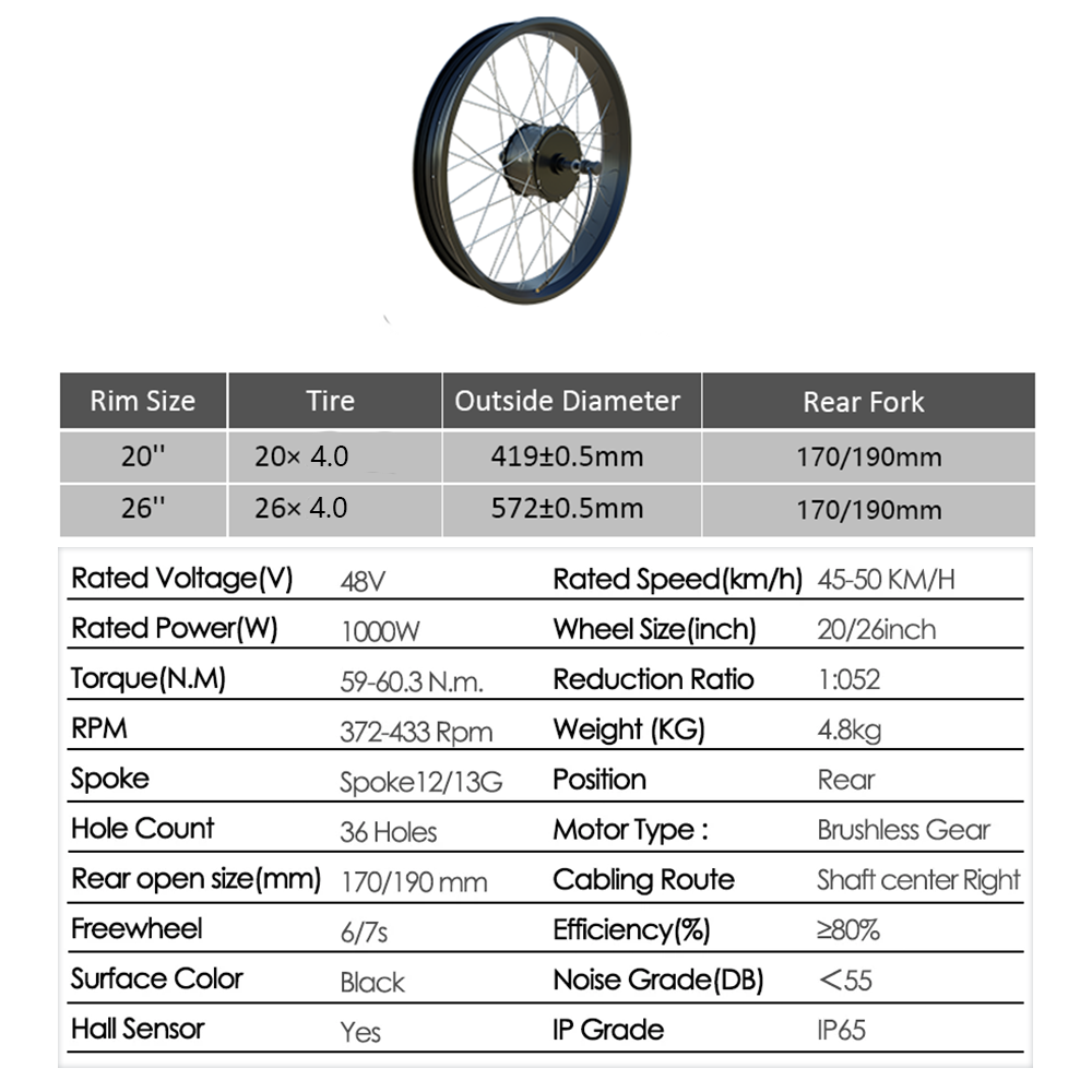 Zestaw do konwersji roweru ele – Fat Tire Ebike Conversion Kit 2000W recenzja i cena
