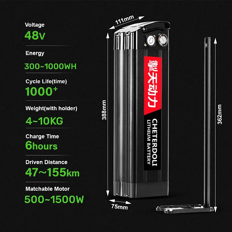 Akumulator litowy wielokrotneg – Ebike Battery 48V 20Ah Hailong recenzja i cena