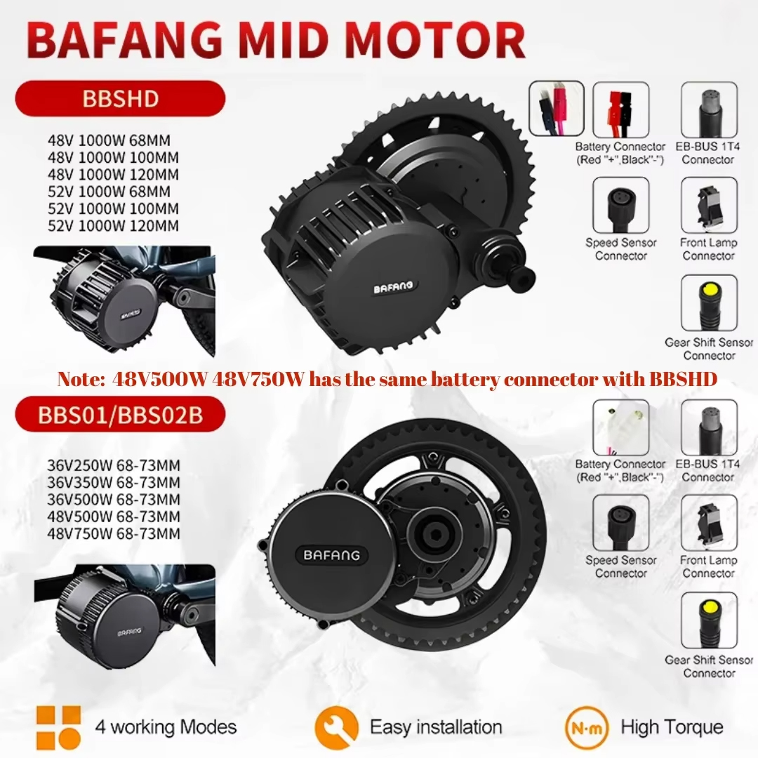 BAFANG 1000W BBSHD Silnik Cent – Mid Drive Motor Kit 52V 1000W recenzja i cena