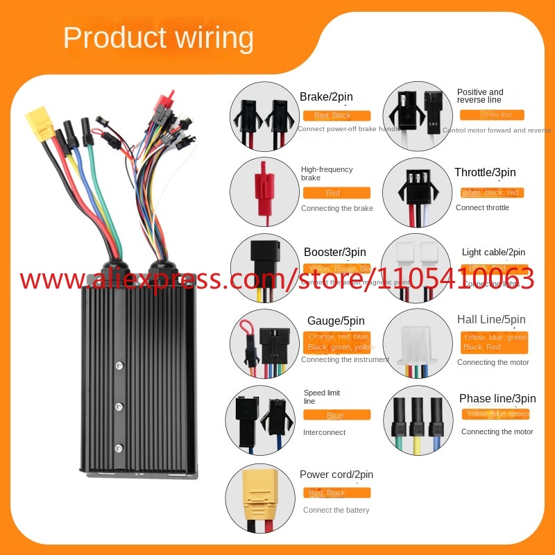 System sterowania pojazdami el – Sine Wave Controller 48V 72V 80A recenzja i cena