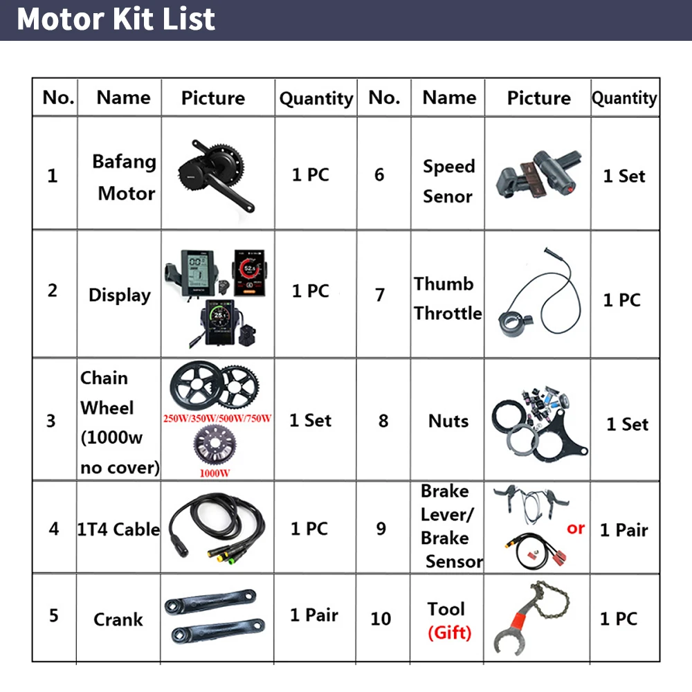 Bafang BBSHD 1000W 48V 68mm Ze – Bafang Bbshd 1000W Conversion Kit recenzja i cena