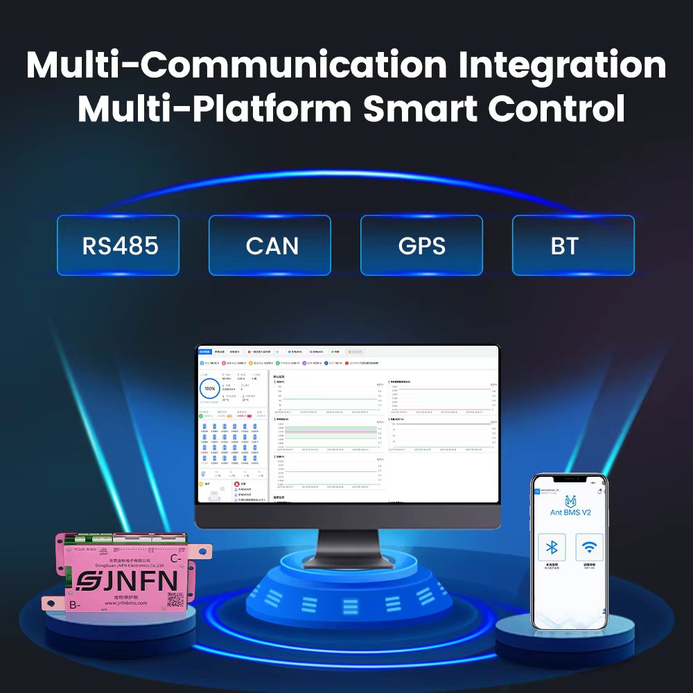 ANT BMS 1A Aktywna Balanserka  – Smart Bms 72V 20S 150A Bluetooth recenzja i cena